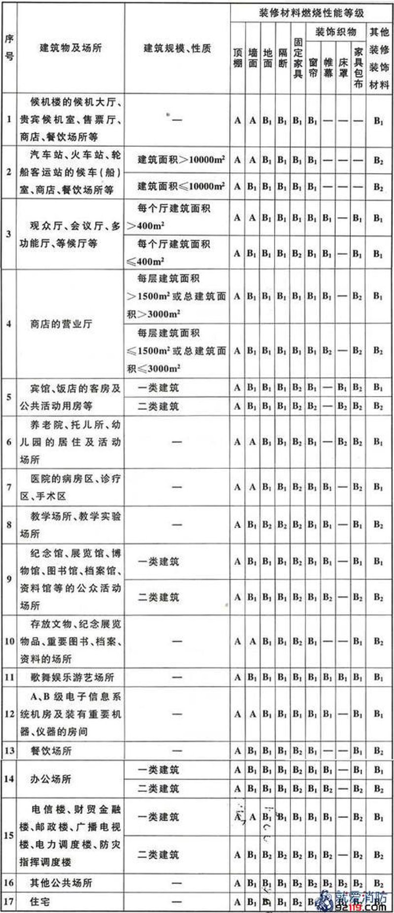 滨海贸易公司的市场地位如何？让我们一起揭晓答案。